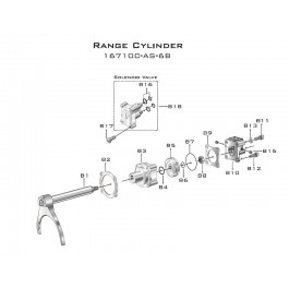 Range Cylinder